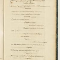 Rivaux d’eux-mêmes (Les), comédie en un acte et en prose