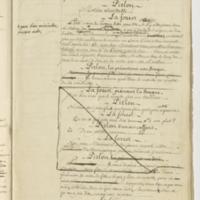 Maison de Molière (La), comédie en cinq actes et en prose
