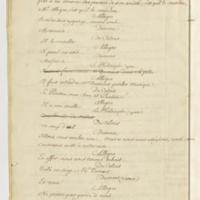 Manie des arts ou la Matinée à la mode (La), comédie en un acte et en prose