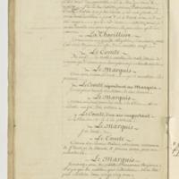 Maison de Molière (La), comédie en cinq actes et en prose