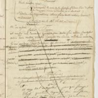 Manie des arts ou la Matinée à la mode (La), comédie en un acte et en prose