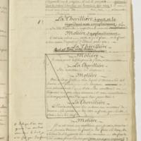 Maison de Molière (La), comédie en cinq actes et en prose