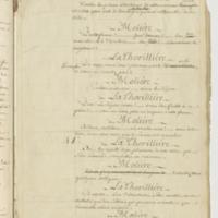 Maison de Molière (La), comédie en cinq actes et en prose