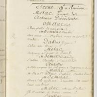 Vrais Amis (Les)