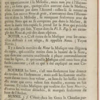 Dictionnaire de musique par Jean-Jacques Rousseau