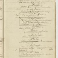 Maison de Molière (La), comédie en cinq actes et en prose