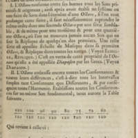 Dictionnaire de musique par Jean-Jacques Rousseau