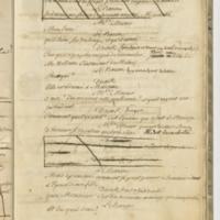 Eugénie, drame en cinq actes et en prose