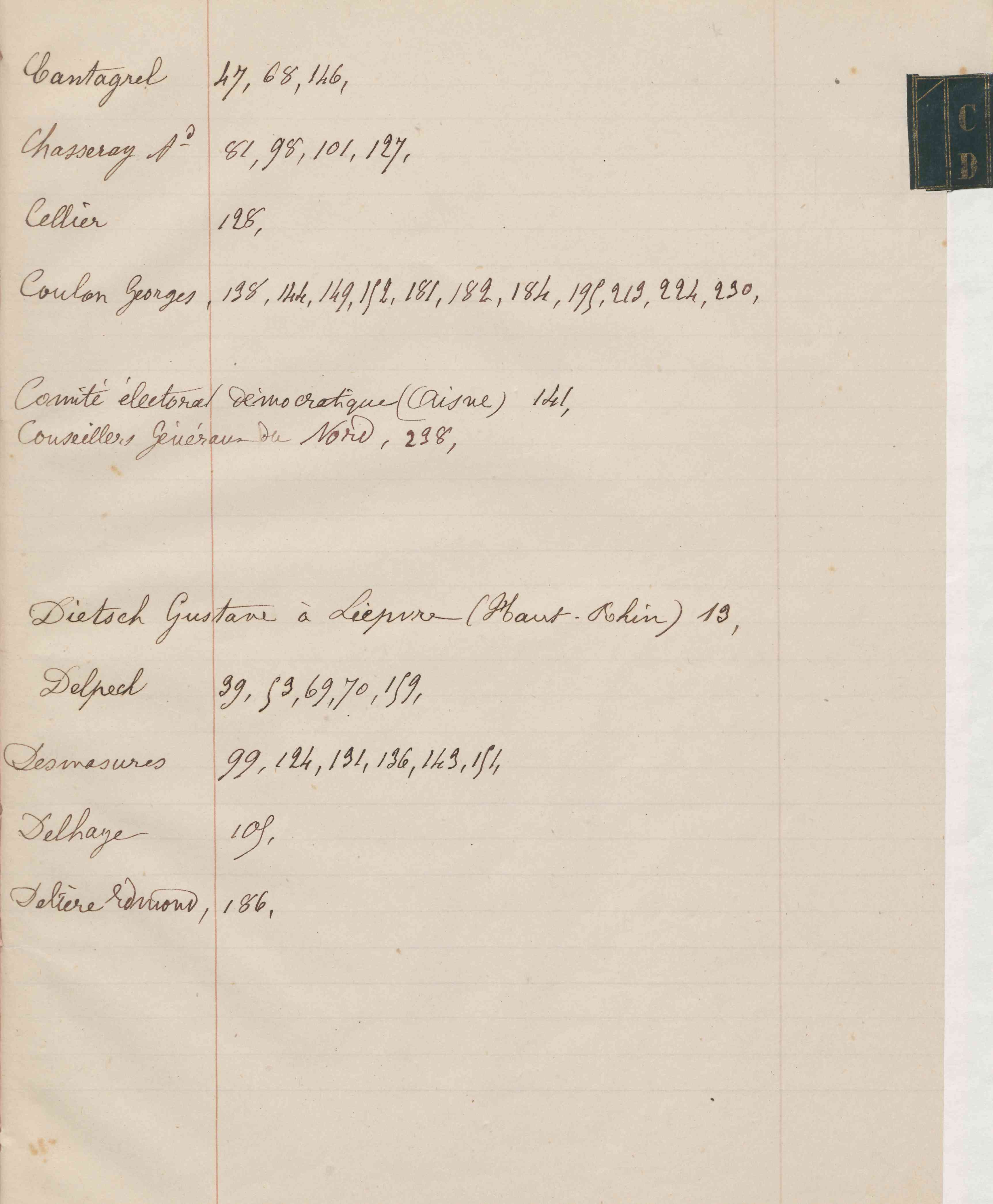 Registre FG 15 (10) - Index