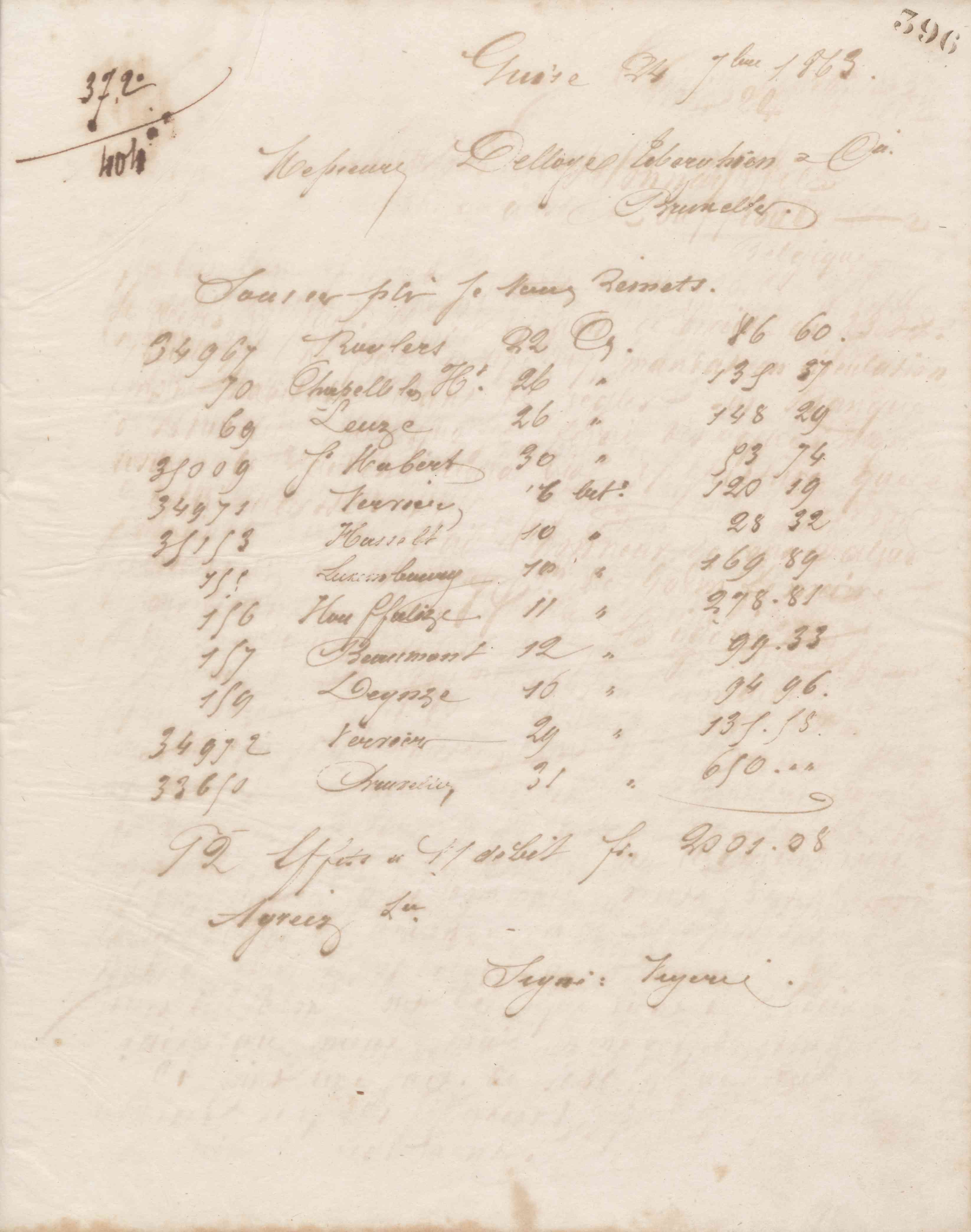 Jean-Baptiste André Godin à Delloye, Tiberghien et Cie, 24 septembre 1863 Jean-Baptiste André Godin à Delloye, Tiberghien et Cie, 24 septembre 1863