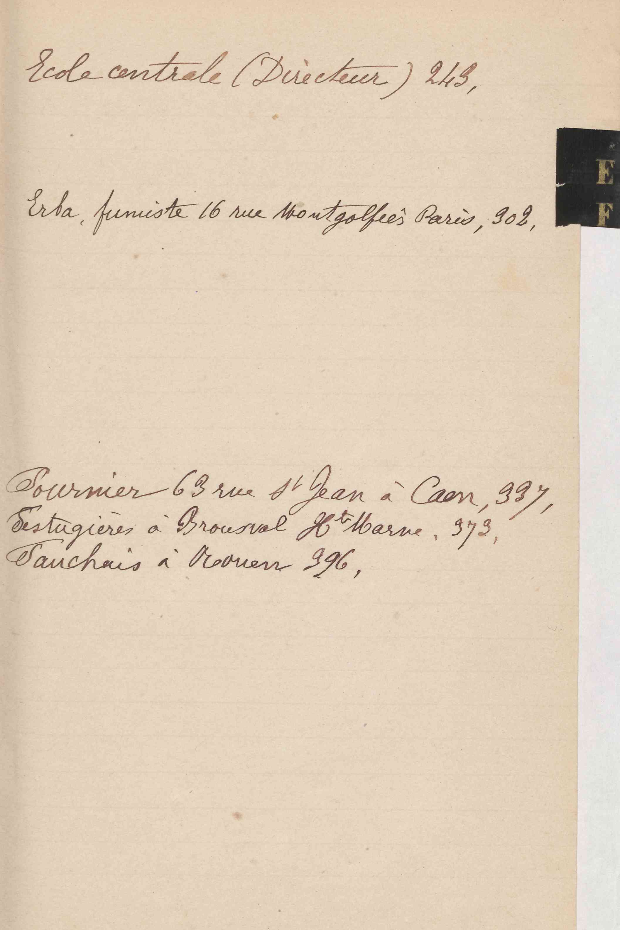 Registre CNAM FG 15 (12) - Index Registre CNAM FG 15 (12) - Index