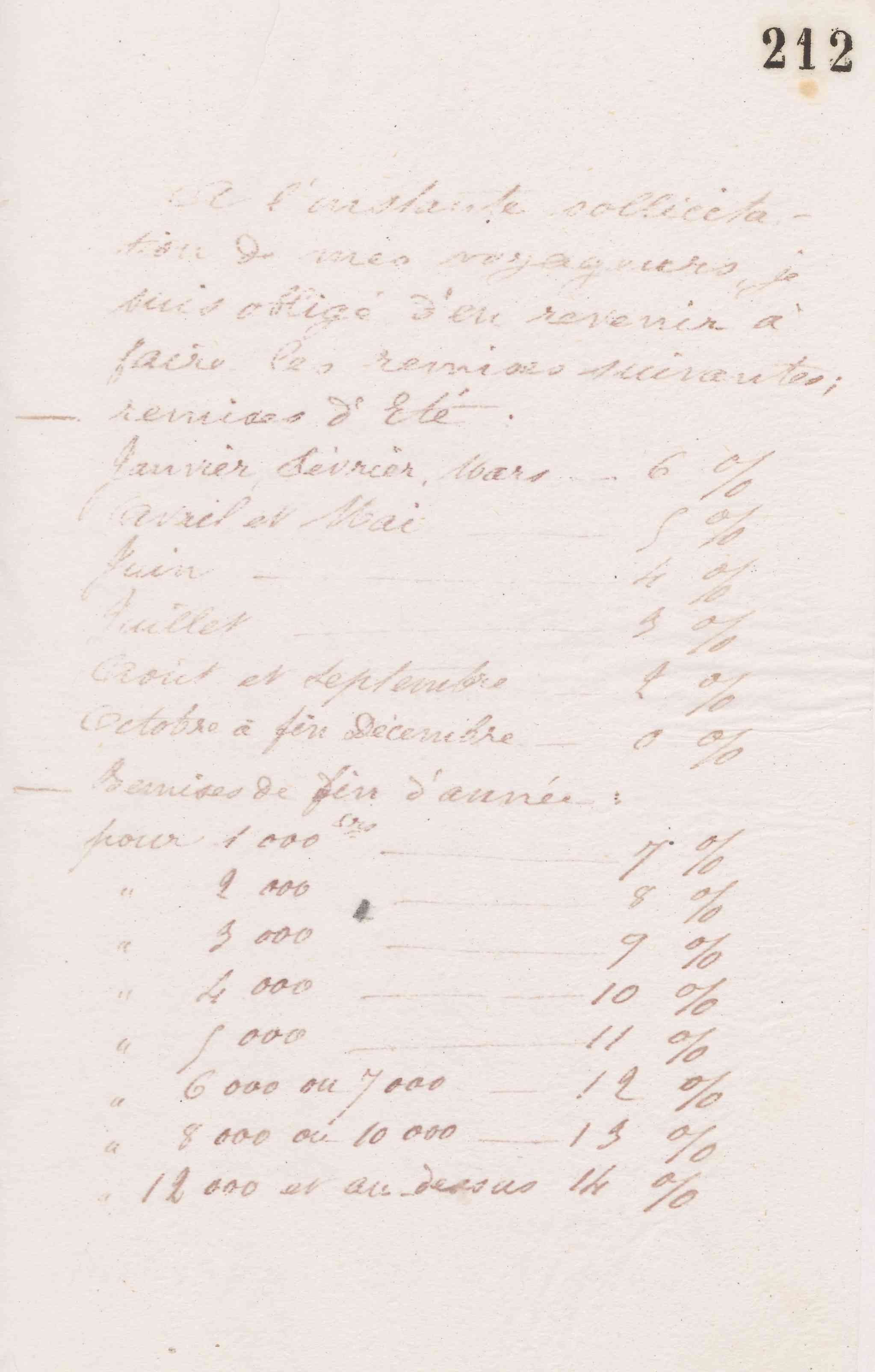 Jean-Baptiste André Godin à Eugène André, 11 janvier 1874