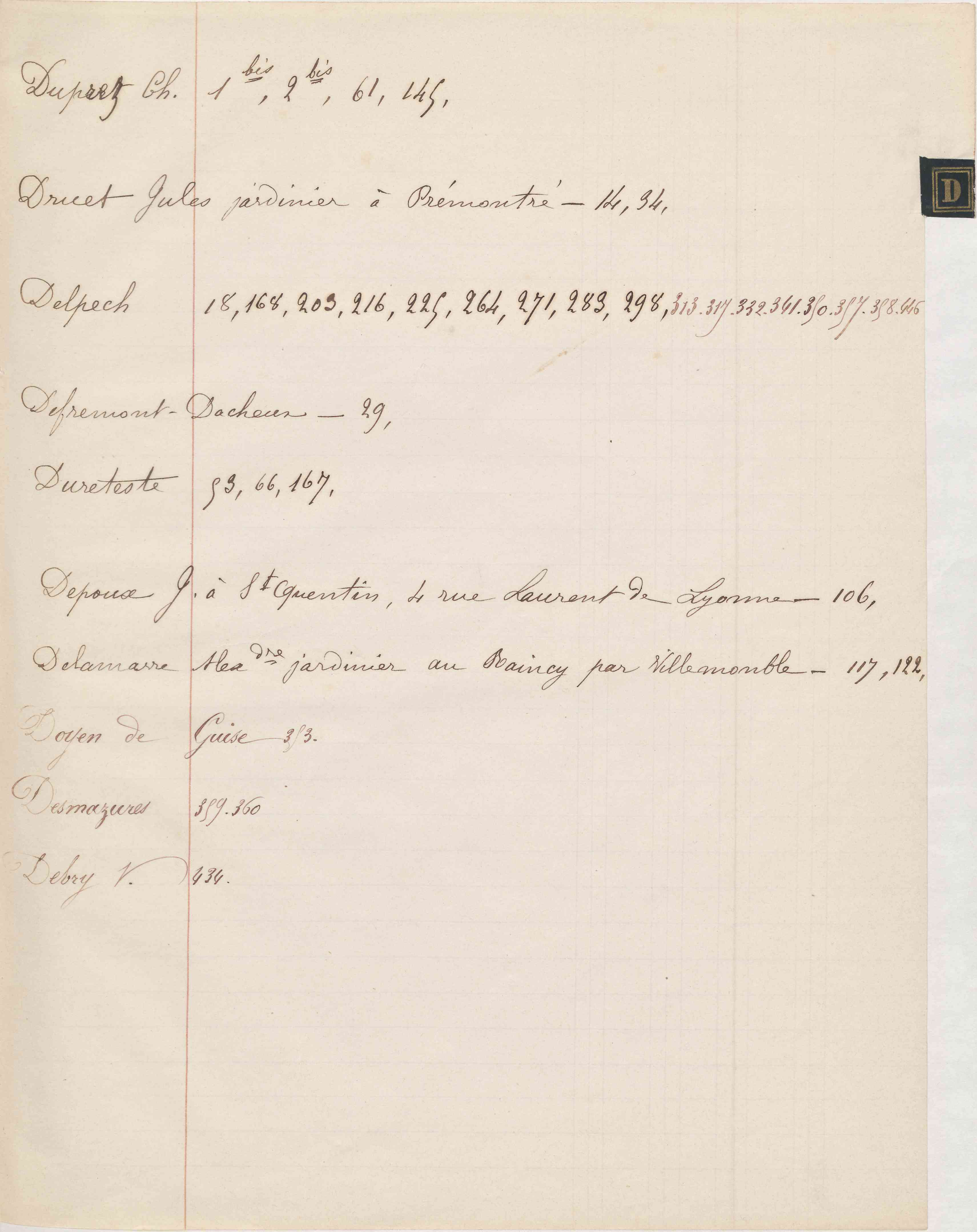 Registre CNAM FG 15 (9) - Index
