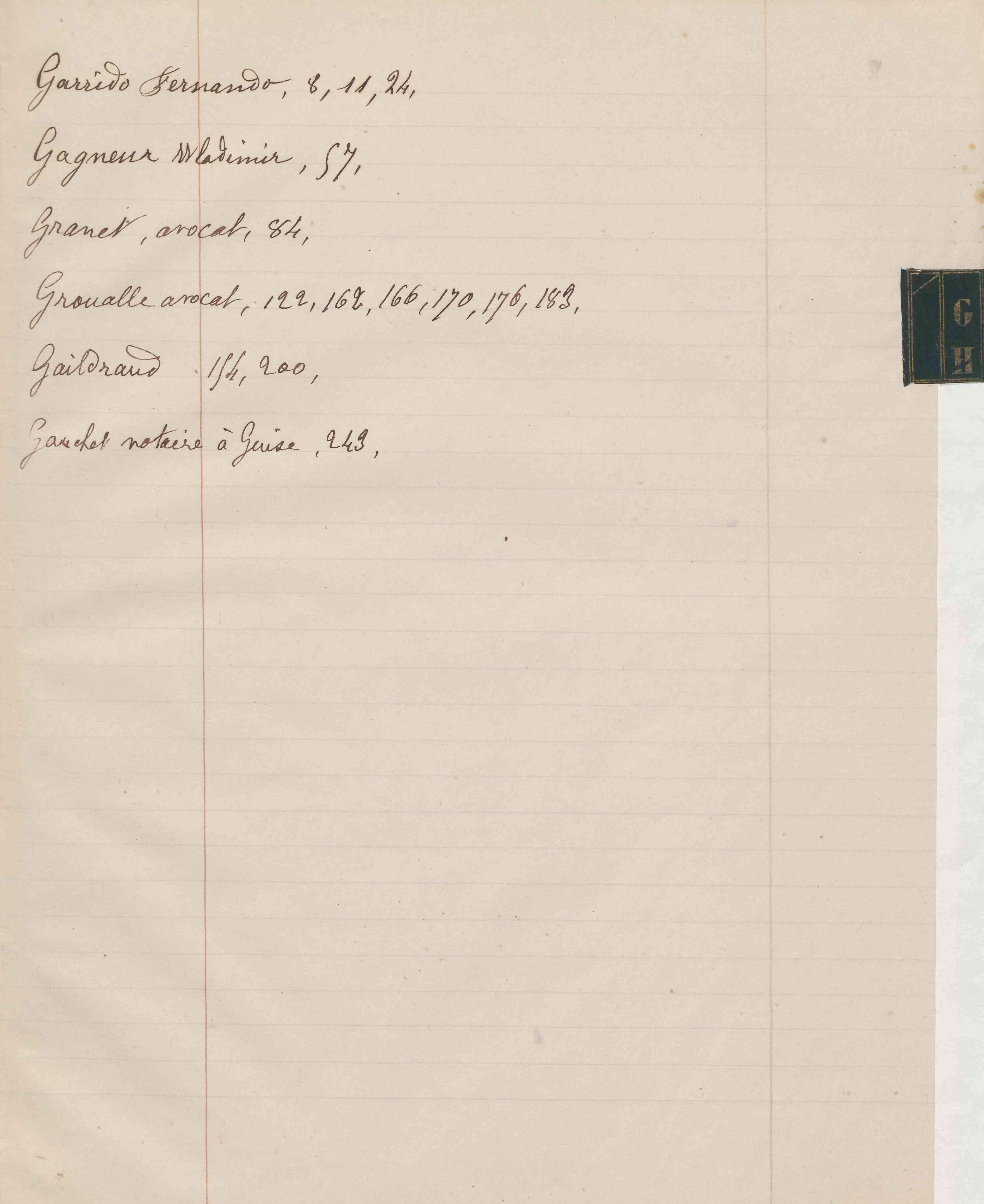 Registre FG 15 (10) - Index