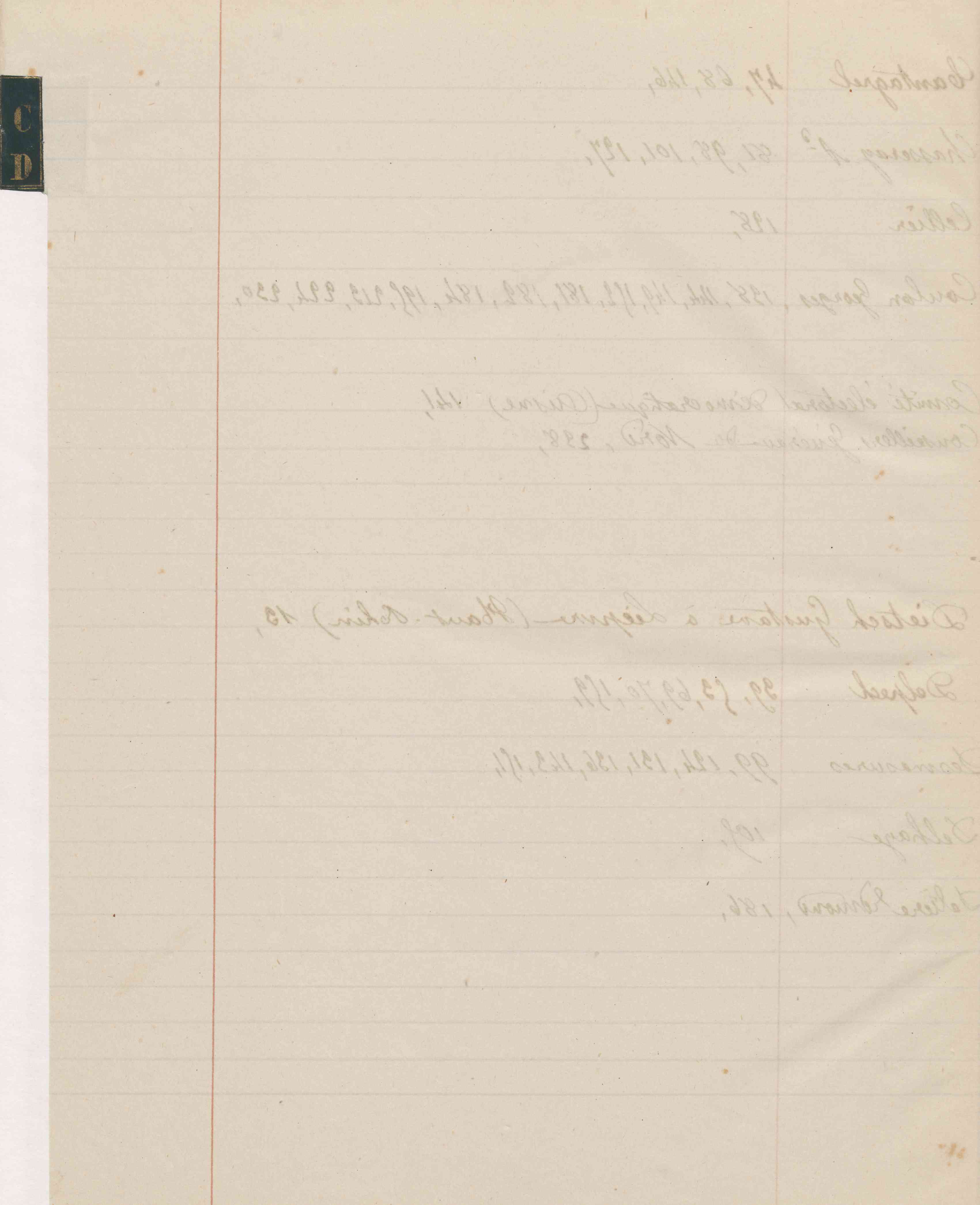 Registre FG 15 (10) - Index