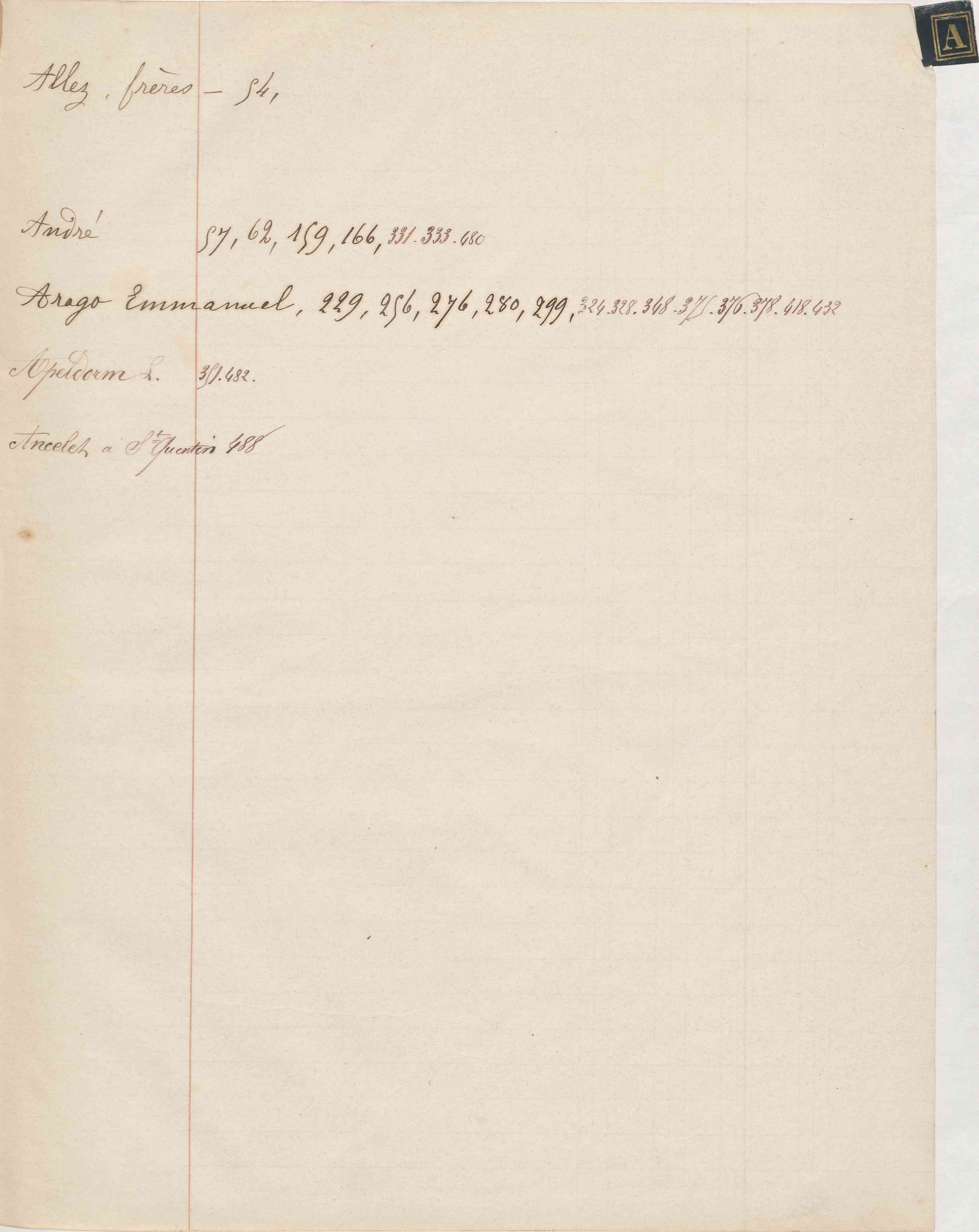 Registre CNAM FG 15 (9) - Index