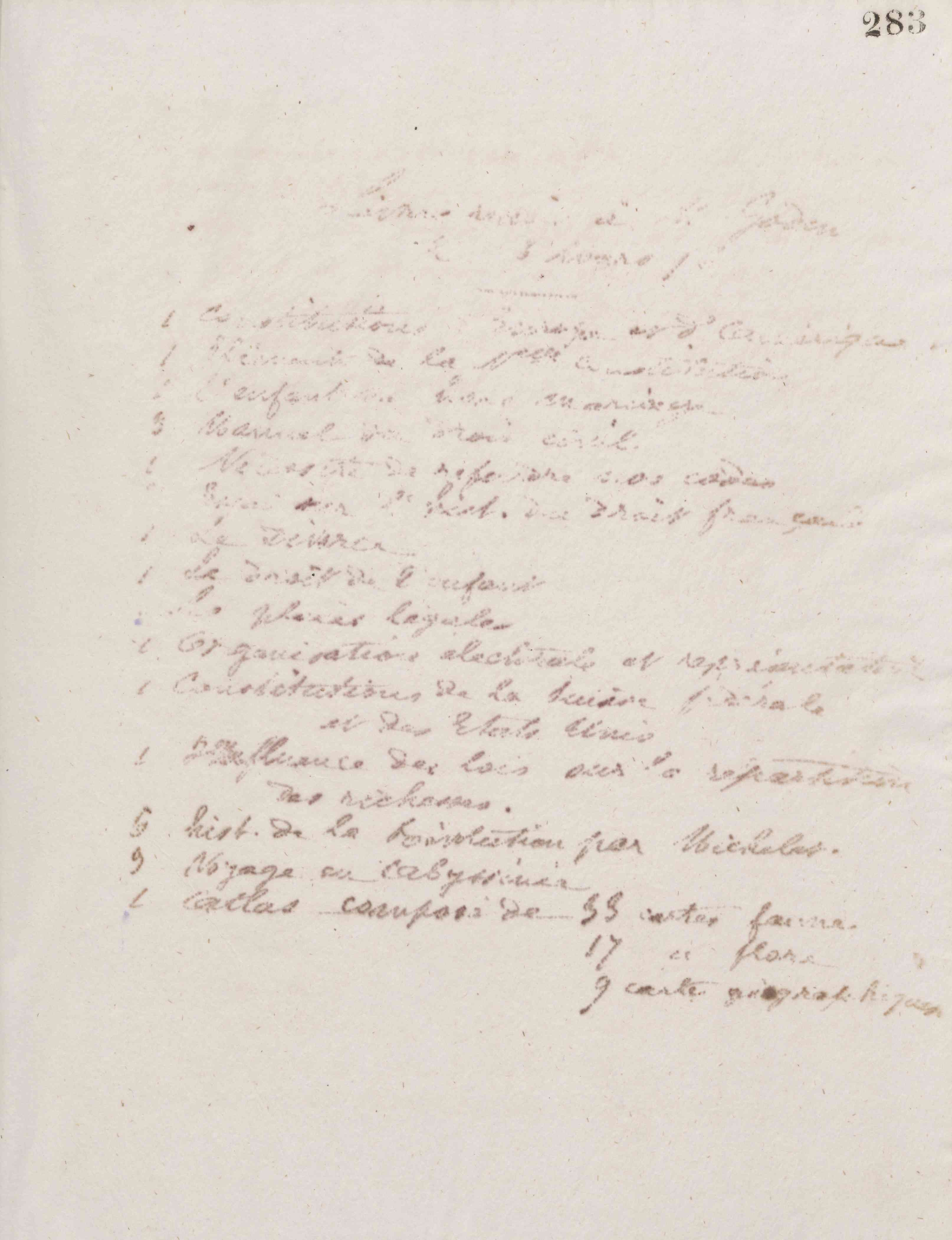 Liste d'ouvrages remis à Jean-Baptiste Godin-Duval, vers le 6 mars 1876