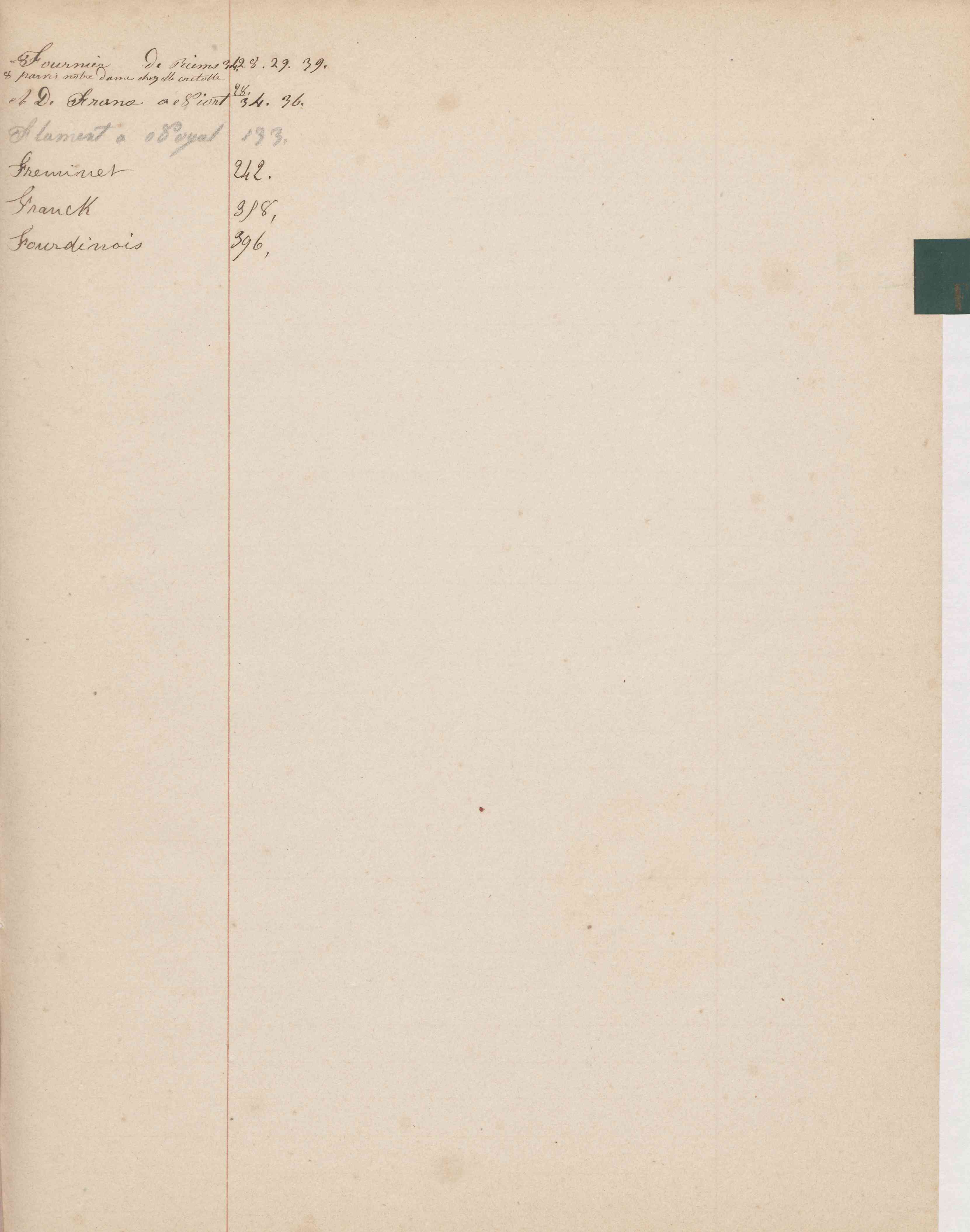 Registre CNAM FG 15 (5) - Index Registre CNAM FG 15 (5) - Index