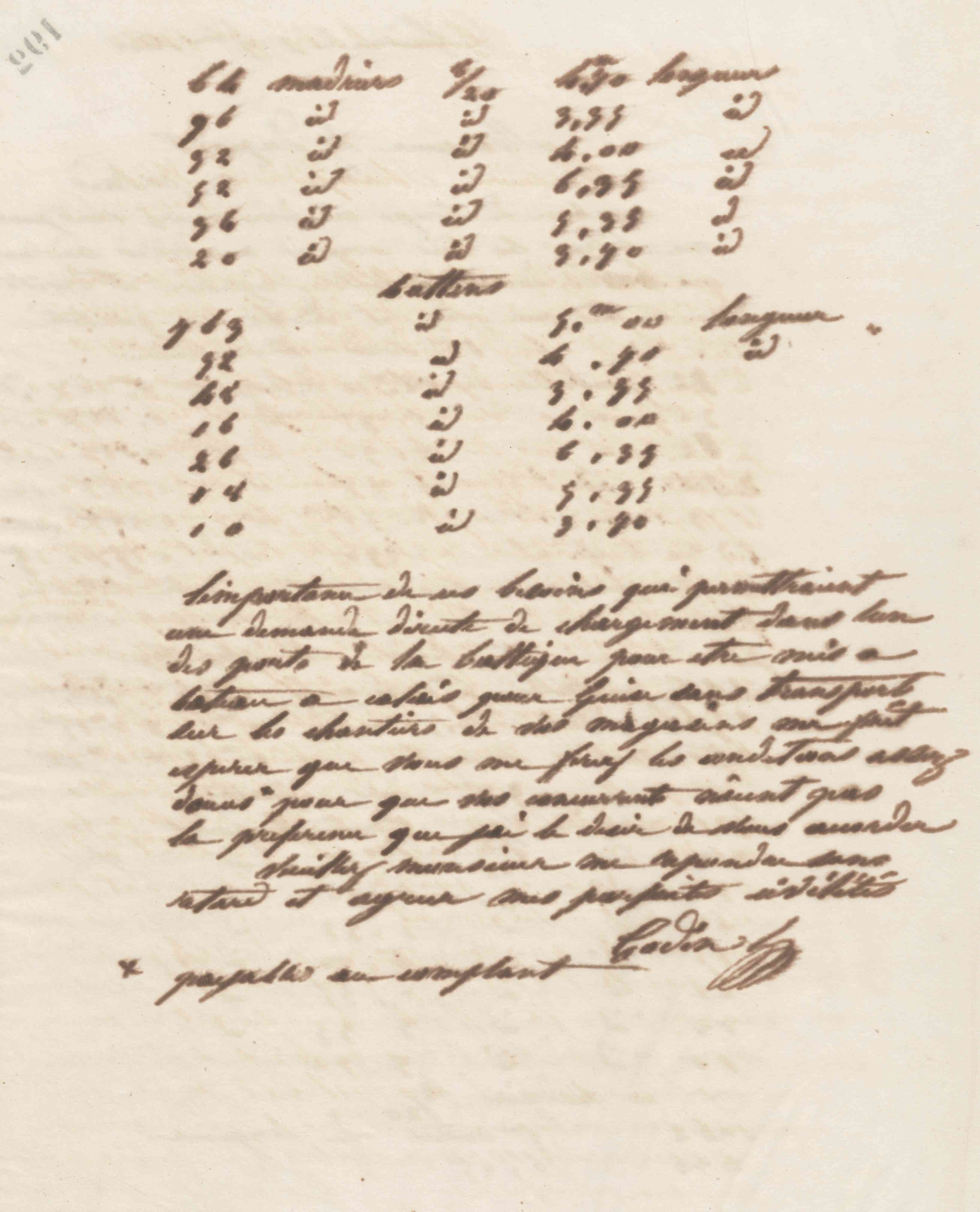 Jean-Baptiste André Godin à monsieur Henri Dupont, 9 novembre 1861 Jean-Baptiste André Godin à monsieur Henri Dupont, 9 novembre 1861