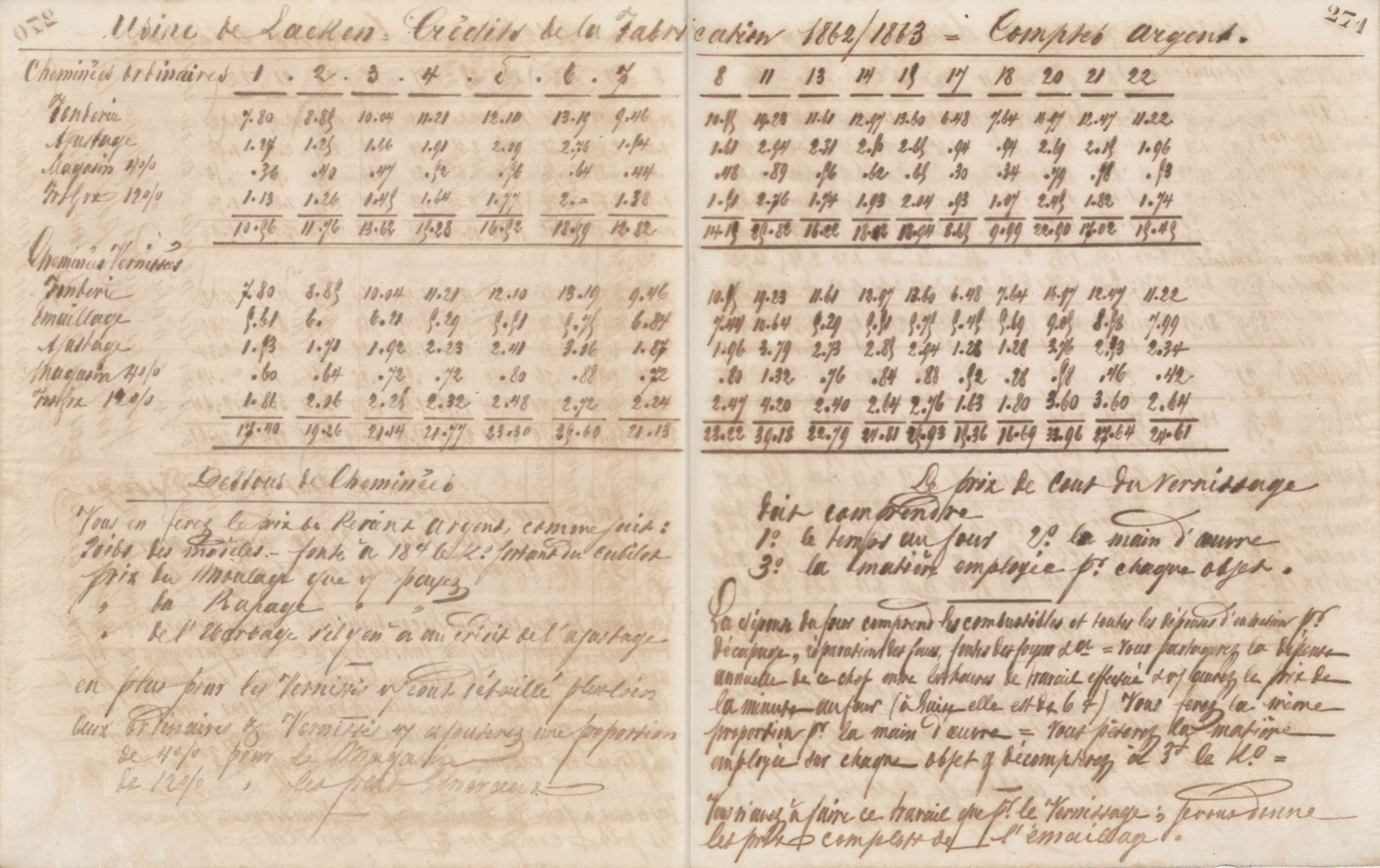Jean-Baptiste André Godin aux Fonderies et manufactures Godin-Lemaire, 7 décembre 1862