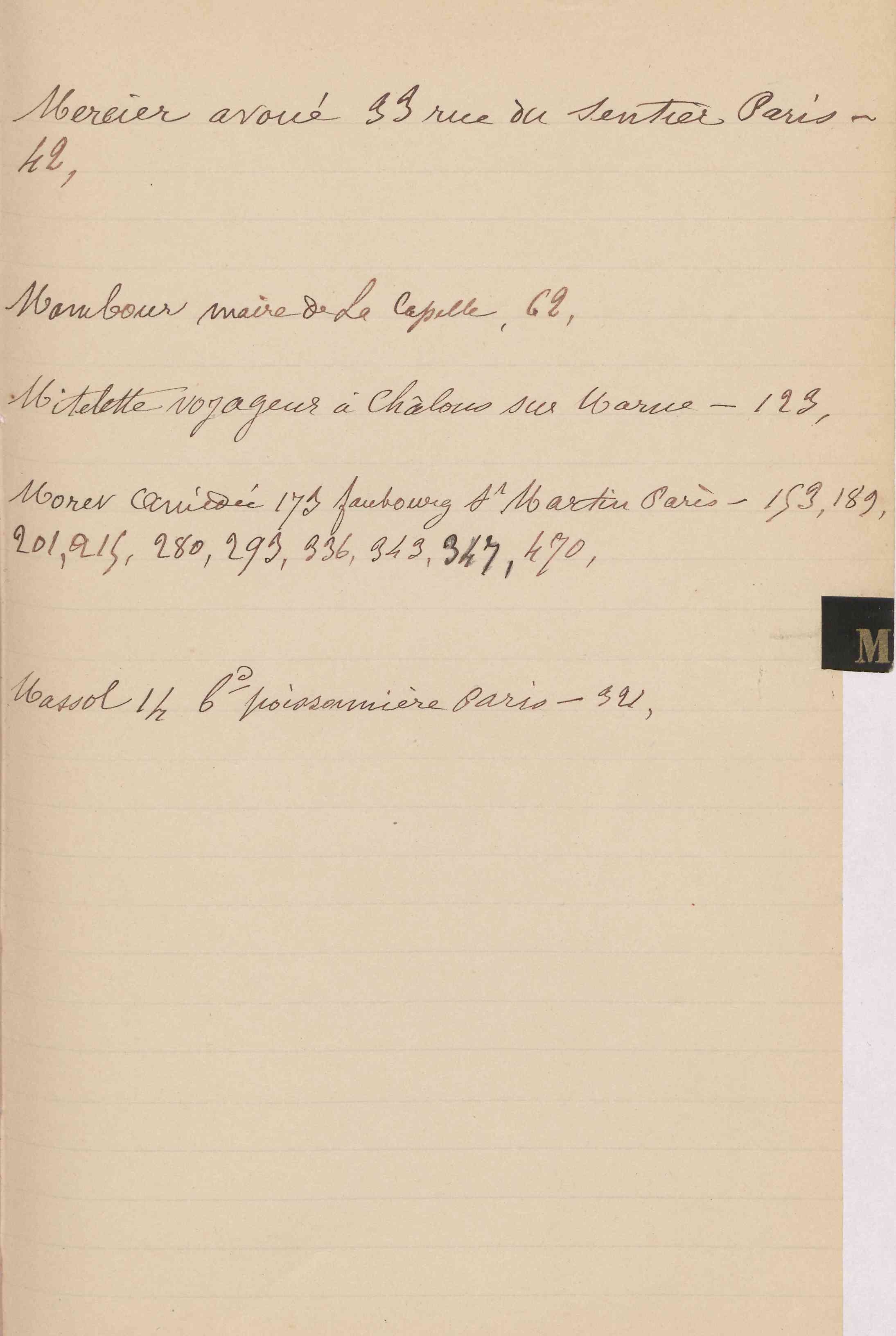 Registre CNAM FG 15 (14) - Index Registre CNAM FG 15 (14) - Index