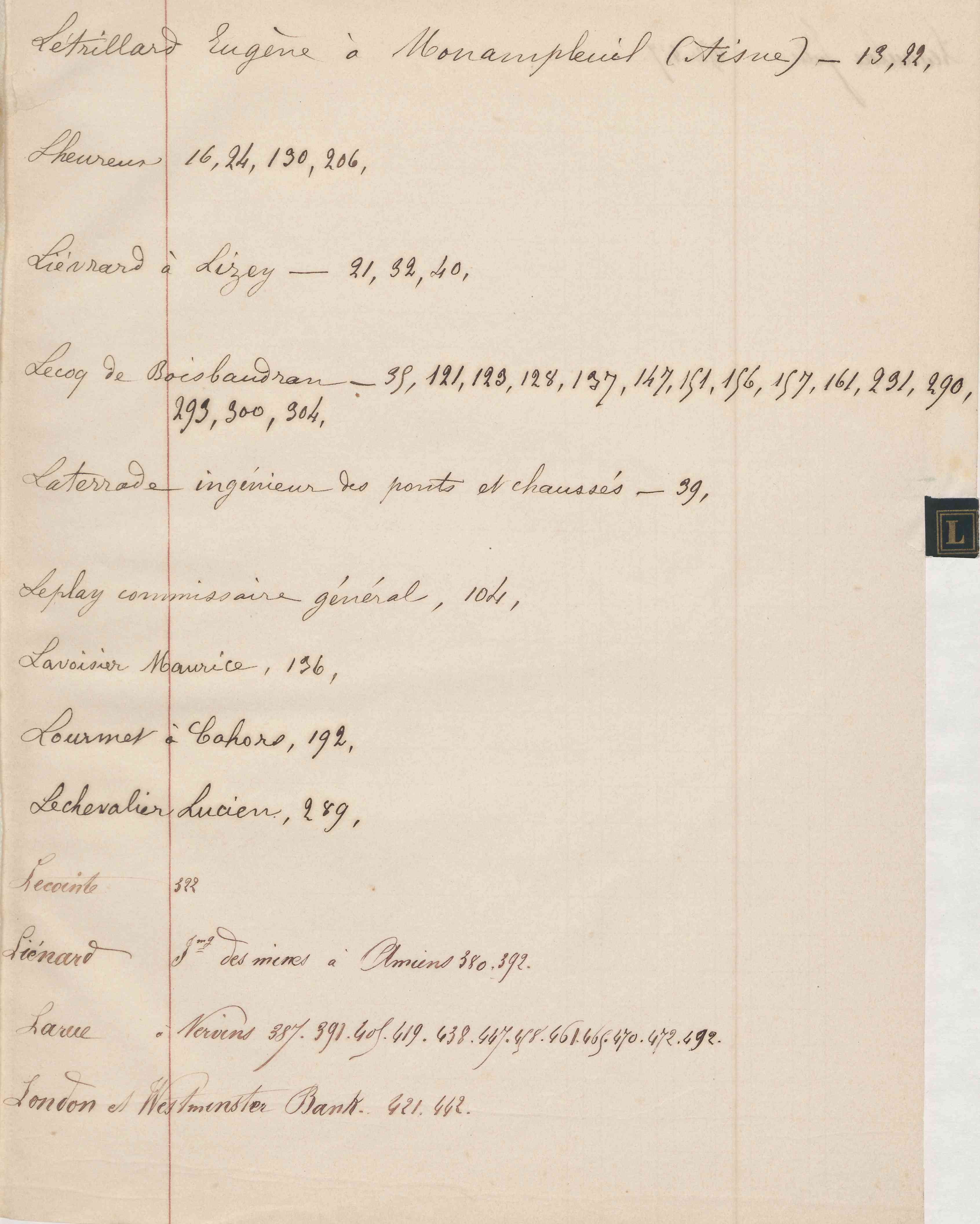 Registre CNAM FG 15 (9) - Index