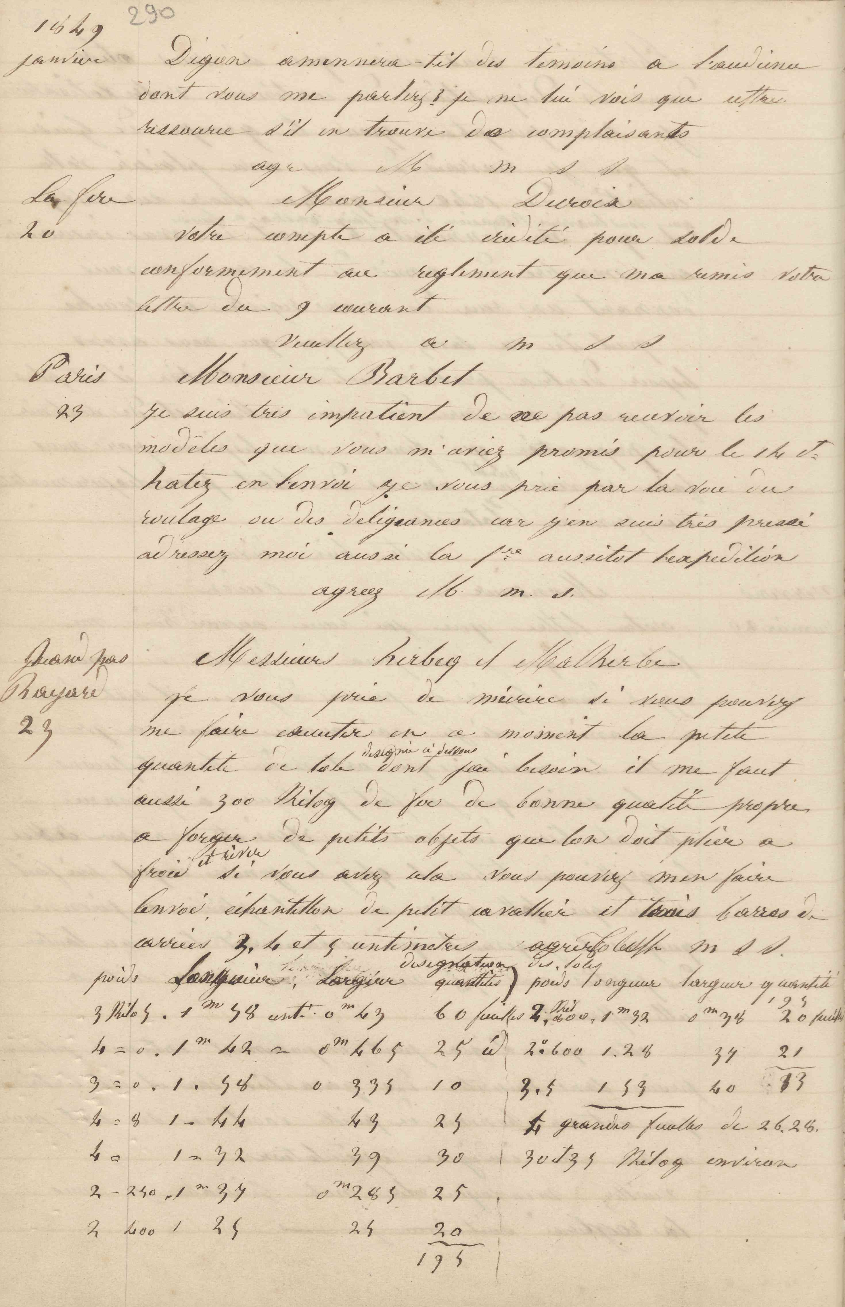 Jean-Baptiste André Godin à Louis Oudin-Leclère, 20 janvier 1849