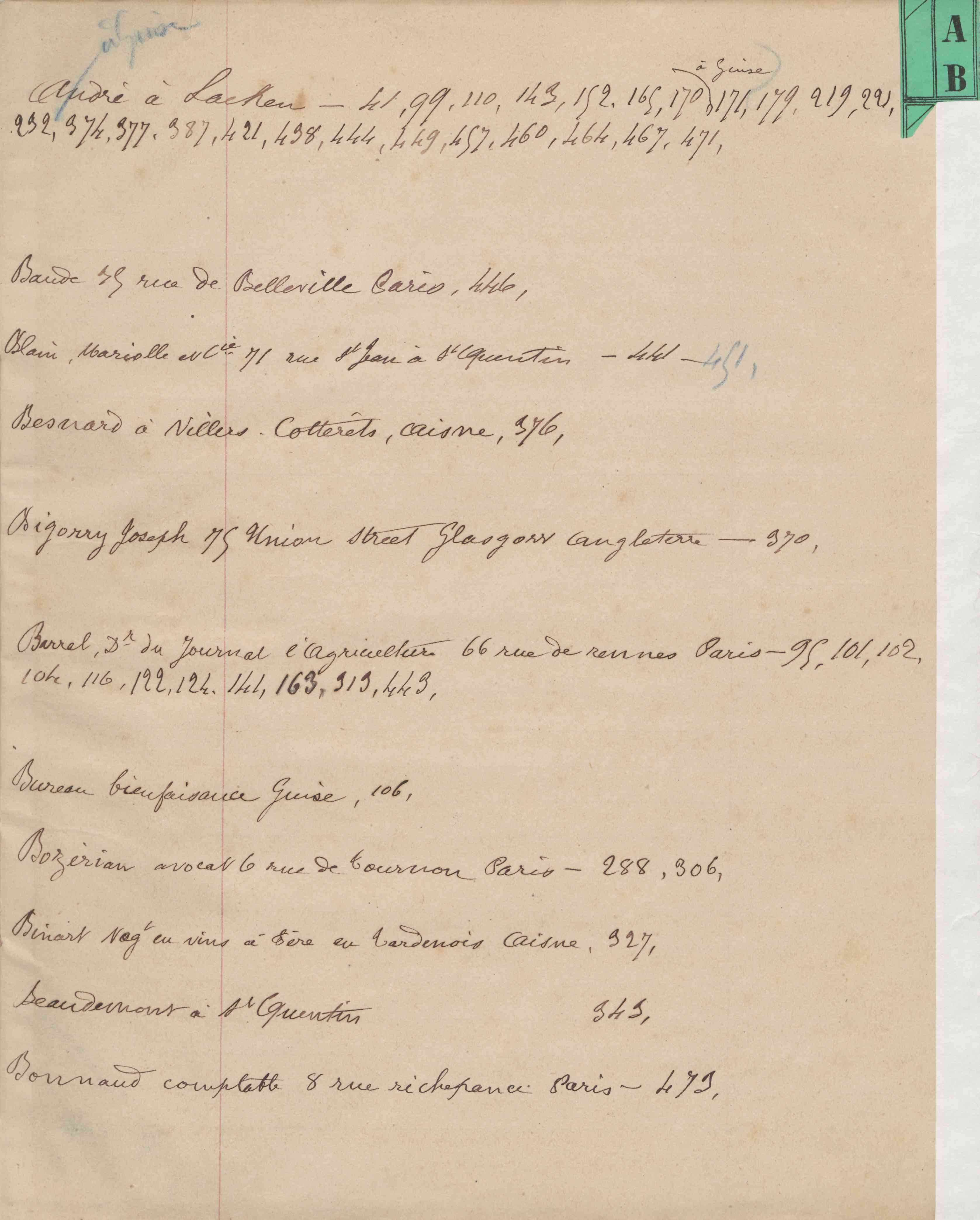 Registre CNAM FG 15 (15) - Index