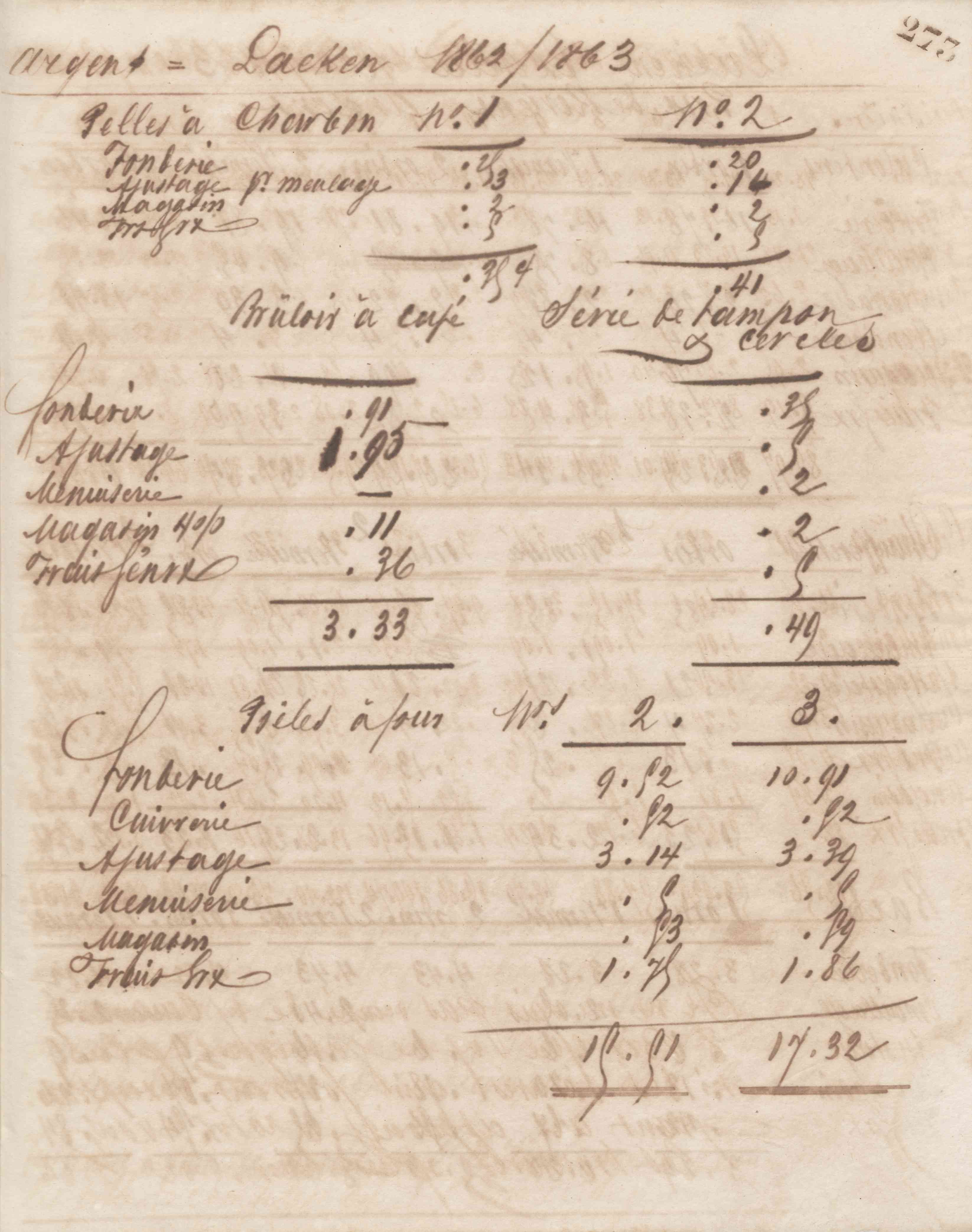 Jean-Baptiste André Godin aux Fonderies et manufactures Godin-Lemaire, 7 décembre 1862