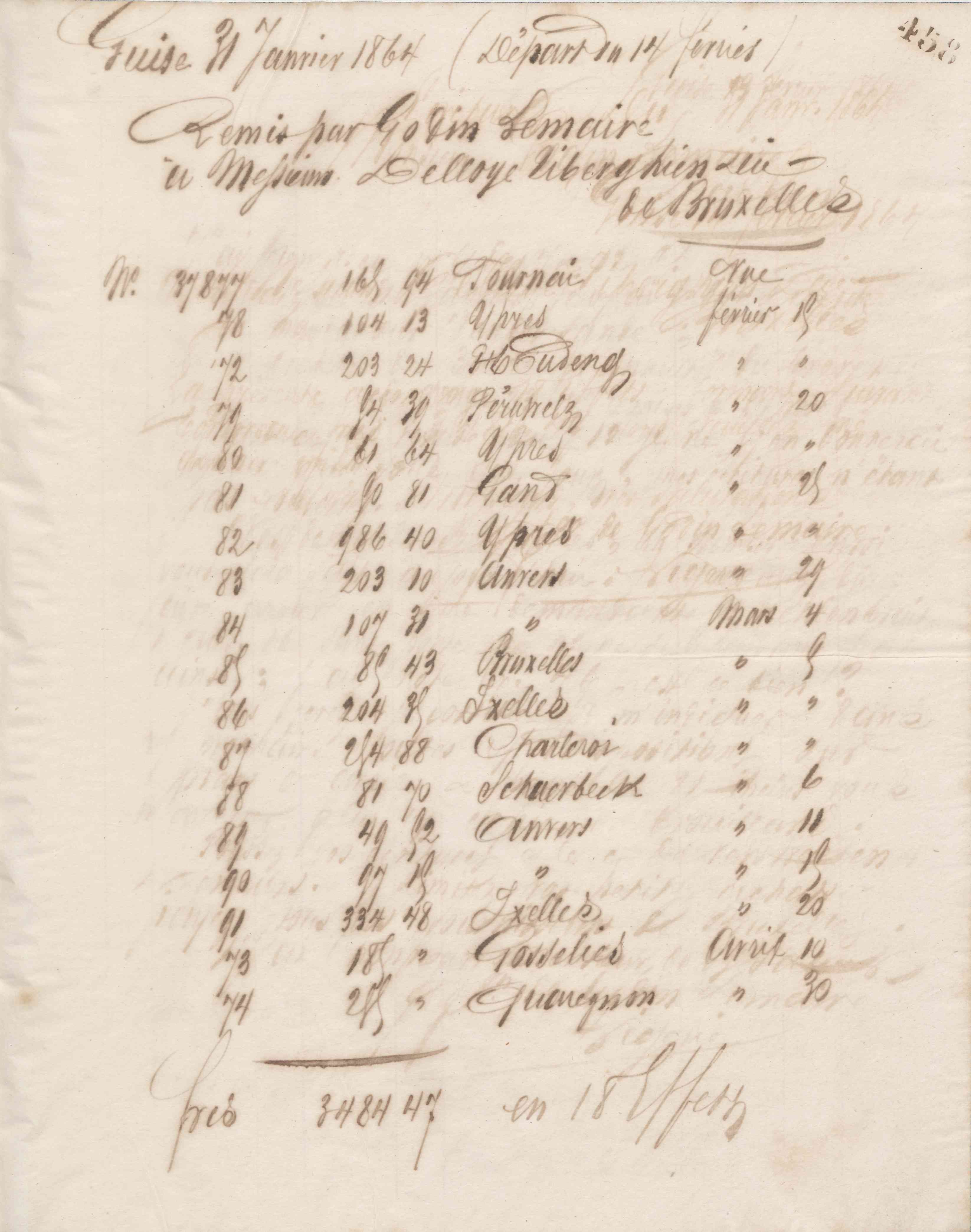 Jean-Baptiste André Godin à Delloye, Tiberghien et Cie, 14 février 1864