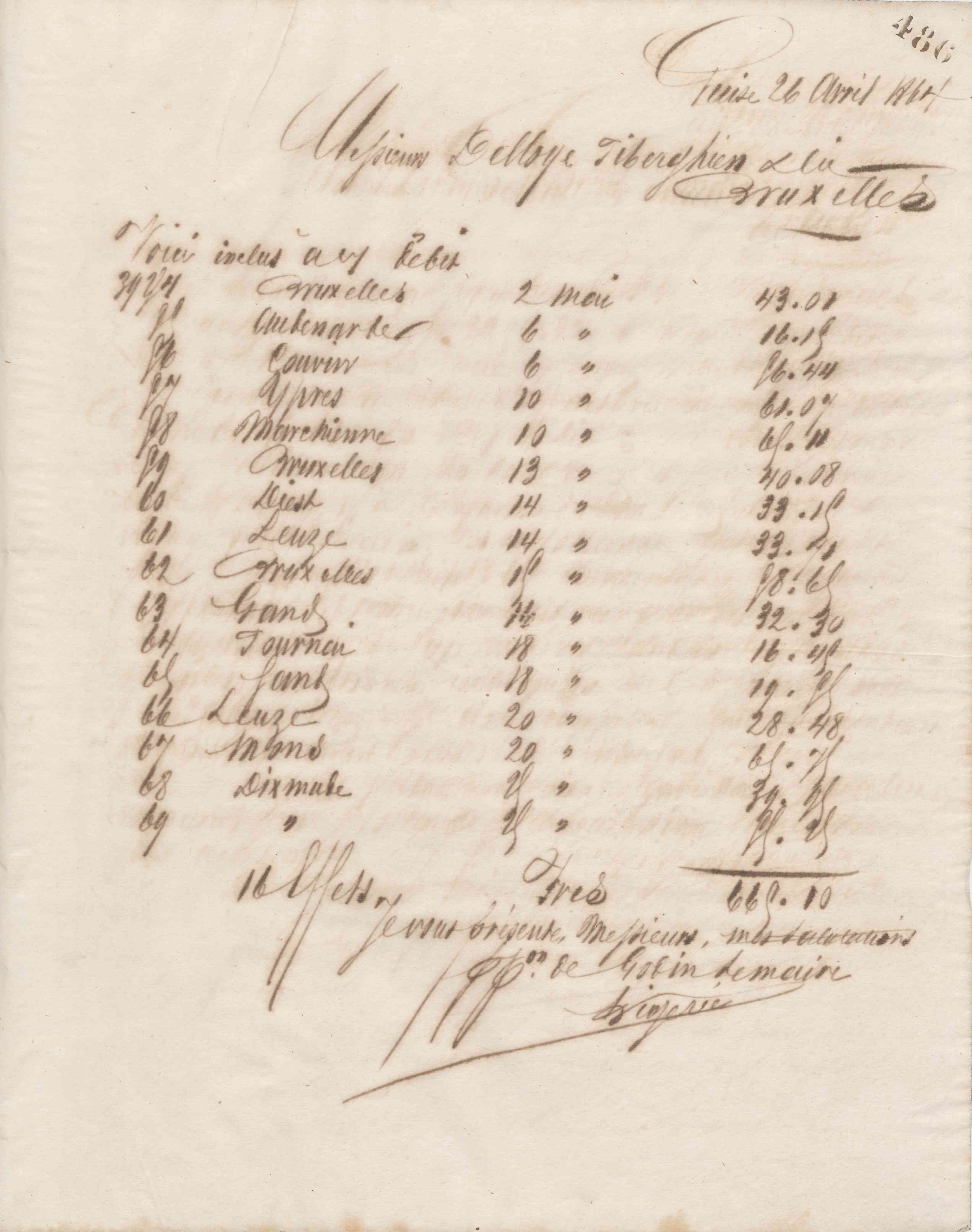 Jean-Baptiste André Godin à Delloye, Tiberghien et Cie, 26 avril 1864 Jean-Baptiste André Godin à Delloye, Tiberghien et Cie, 26 avril 1864