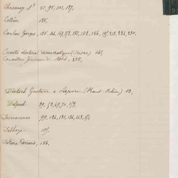 Registre FG 15 (10) - Index
