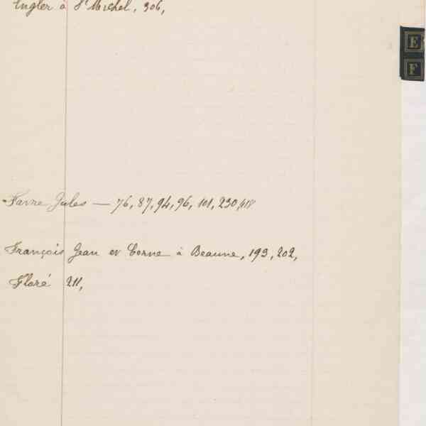 Registre CNAM FG 15 (9) - Index