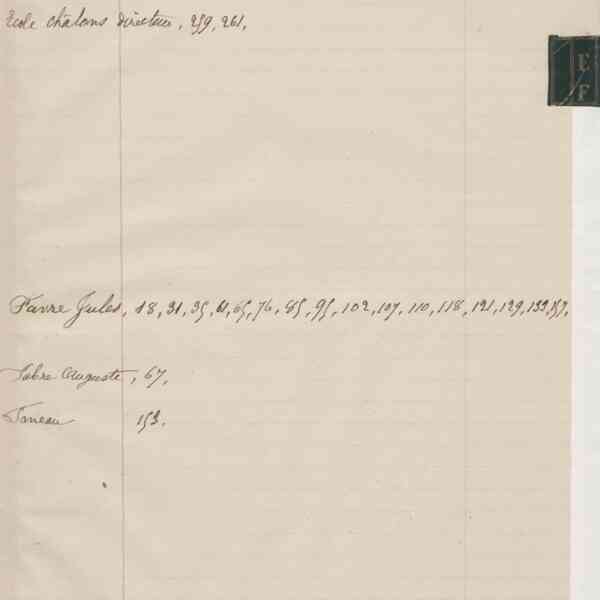 Registre FG 15 (10) - Index