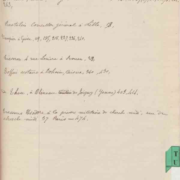 Registre CNAM FG 15 (15) - Index