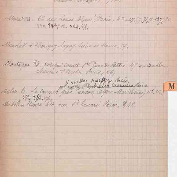 Registre CNAM FG 42 (7) - Index