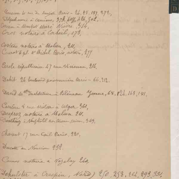 Registre CNAM FG 15 (17) - Index