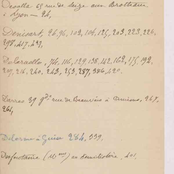 Registre CNAM FG 15 (14) - Index