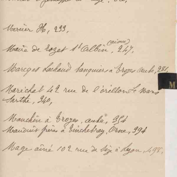 Registre CNAM FG 15 (12) - Index