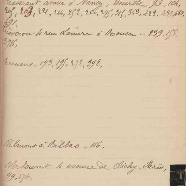 Registre CNAM FG 15 (13) - Index
