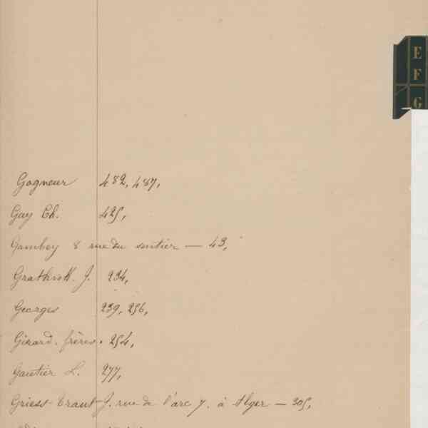 Registre CNAM FG 15 (8) - Index