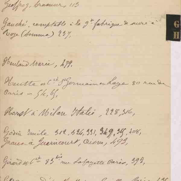 Registre CNAM FG 15 (14) - Index