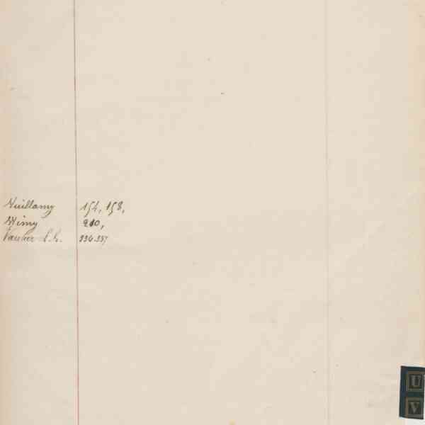 Registre CNAM FG 15 (9) - Index