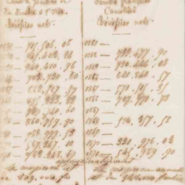 Jean-Baptiste André Godin à Albert Pétilleau, 25 mai 1872