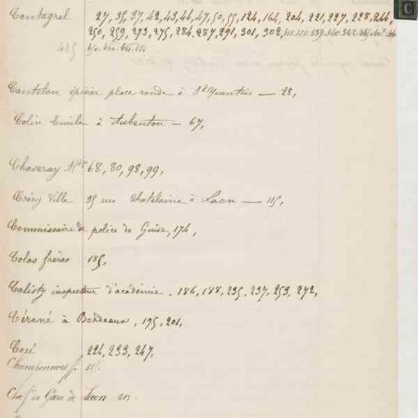 Registre CNAM FG 15 (9) - Index