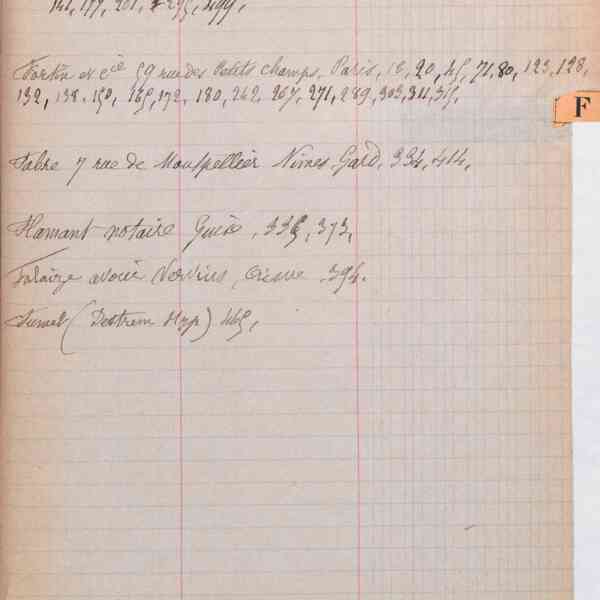 Registre CNAM FG 41 (3) - Index