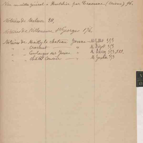Registre CNAM FG 15 (17) - Index