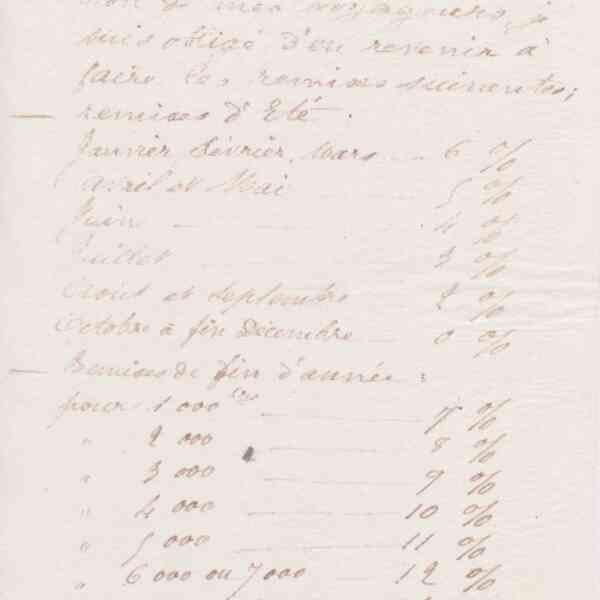 Jean-Baptiste André Godin à Eugène André, 11 janvier 1874