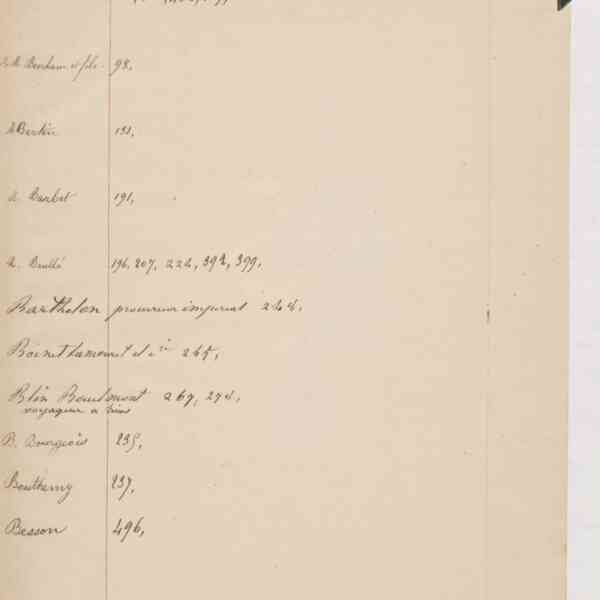 Registre CNAM FG 15 (7) - Index