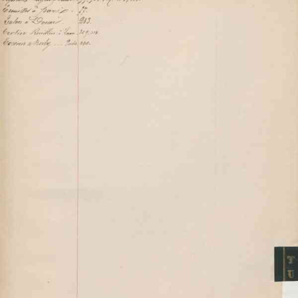 Registre CNAM FG 15 (6) - Index